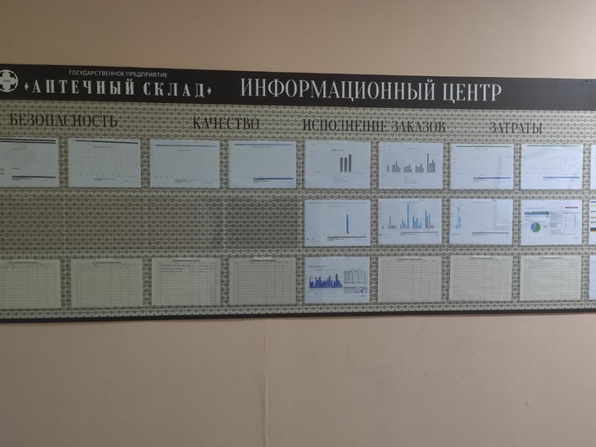 Инфоцентр внедрен на «Аптечном складе» Читы в рамках бережливого производства 